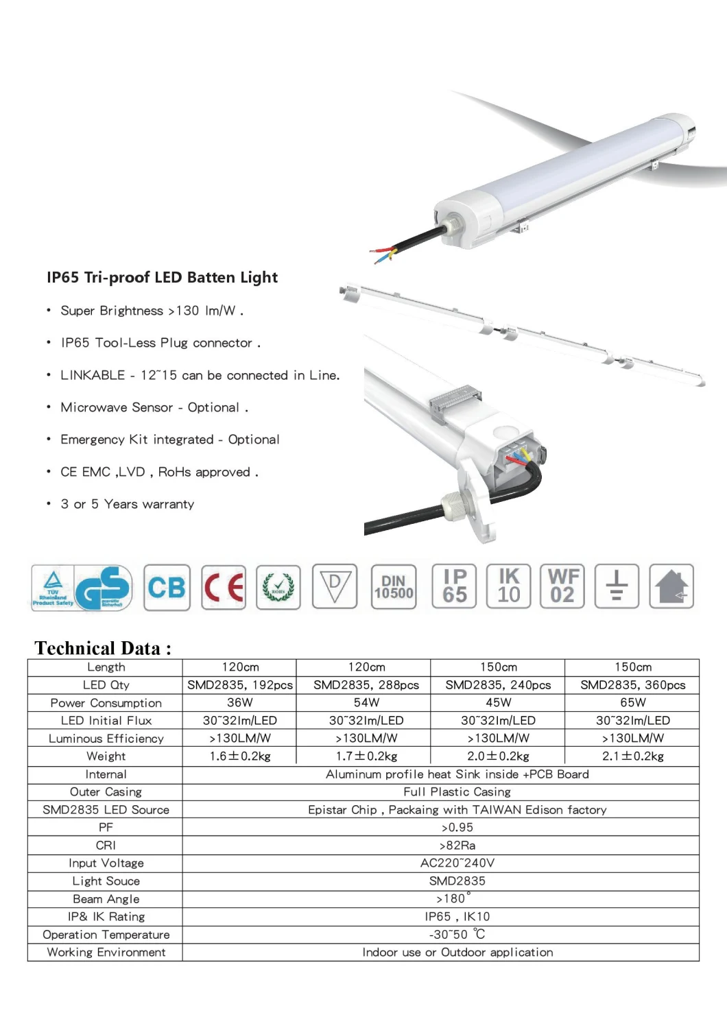 Agricultural Poultry Farm 4FT 40W Triproof Light LED Batten Fitting